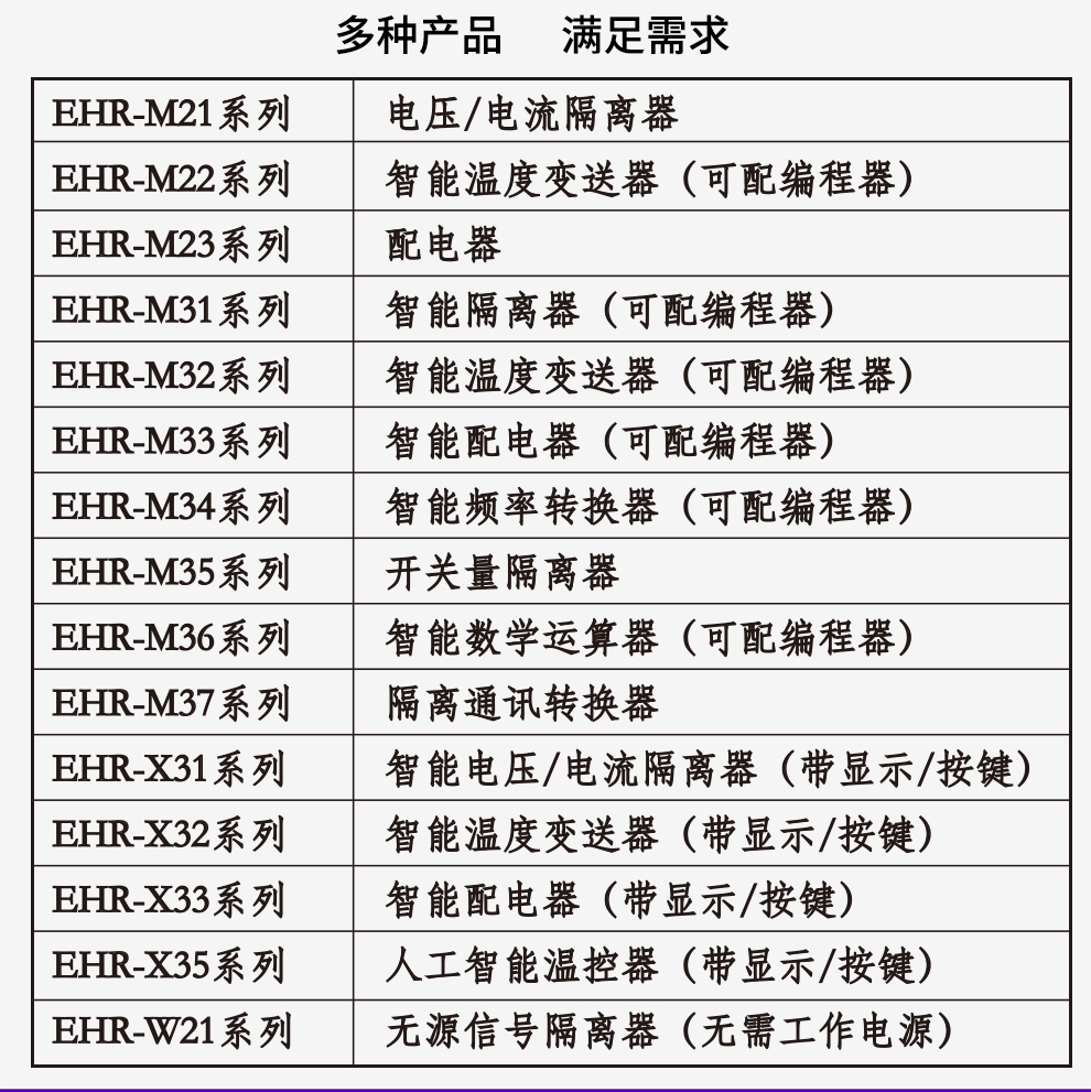 港澳经典免费大全